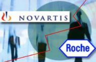 Δεν τίθεται θέμα συγχώνευσης Roche – Novartis