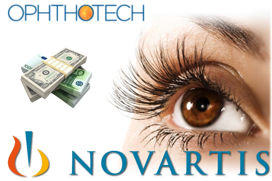 Θέση σε πειραματικό φάρμακο της Ophthotech «κλείνει» η Novartis