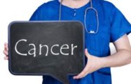 COVID-19 και καρκινοπαθείς: Παράγοντες αναπνευστικής ανεπάρκειας
