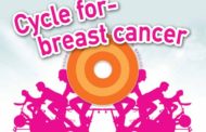 Στατική ποδηλασία κατά του καρκίνου του μαστού