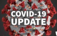 Βρέθηκαν οι παράγοντες κινδύνου για ασθενείς με COVID-19