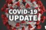 Προκλήσεις στην αντιμετώπιση της σοβαρής νόσου COVID-19