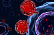 Διαγνωστικά τεστ για την ανάλυση των ειδικών Τ λεμφοκυττάρων