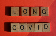 Ποια τα συμπτώματα  της long Covid ένα χρόνο μετά τη νόσηση