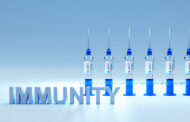 COVID-19: Νέα εμβόλια προστατεύουν ασθενείς με ανοσολογική ανεπάρκεια των Β-λεμφοκυττάρων