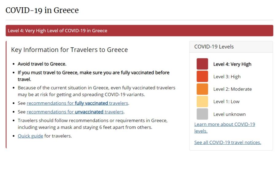 Προειδοποίηση των ΗΠΑ για αποφυγή της Ελλάδας λόγω πανδημίας