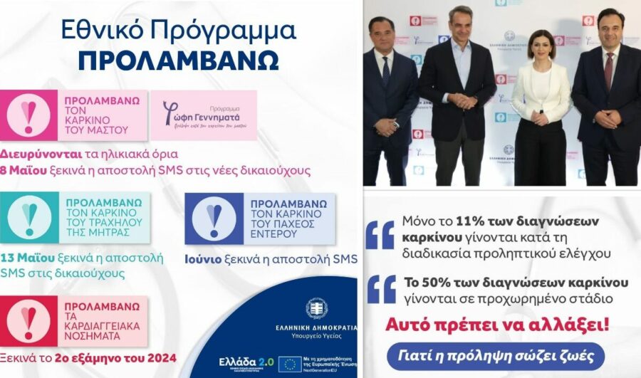 Πρώτη φορά στην Ελλάδα οργανωμένη και συστηματική Πρόληψη- Πρόγραμμα  ΠΡΟΛΑΜΒΑΝΩ