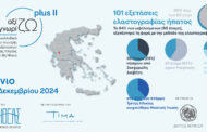 Ο Σύλλογος Ασθενών Ήπατος «Προμηθέας» στήριξε άτομα Τρίτης Ηλικίας στο Αγρίνιο